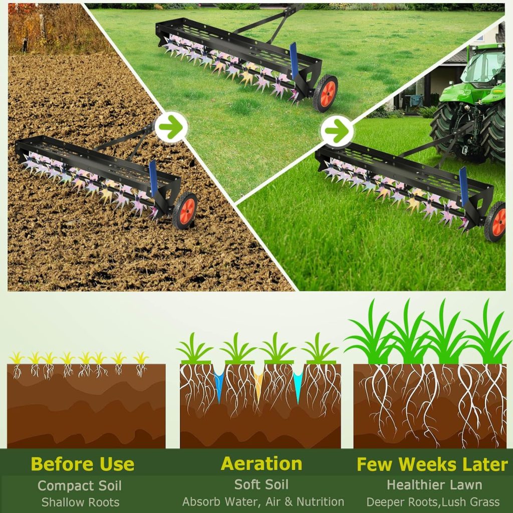 HOPERAN 40 Inch Tow Behind Spike Aerator Attachment for Riding Lawn Mowers.